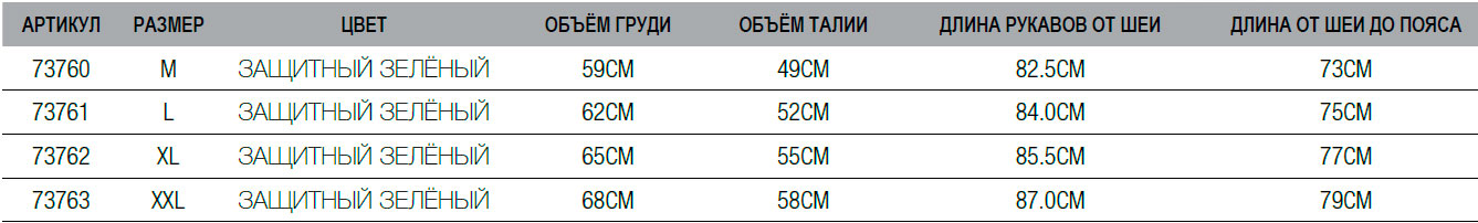 Размерная сетка